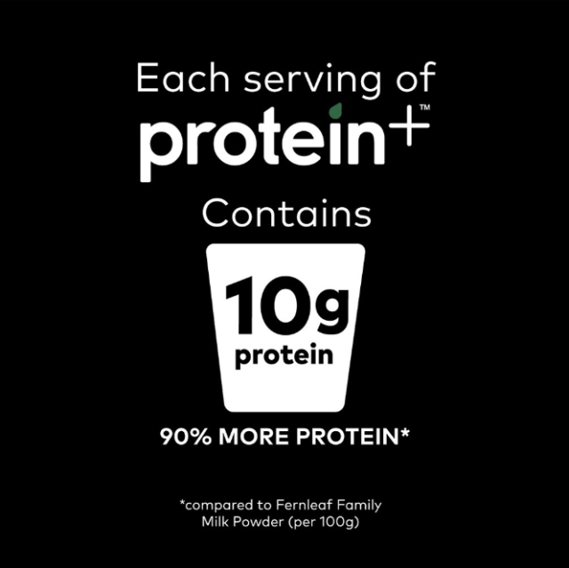 New Fernleaf Protein+ contains 3 types of protein from animal and plant ...